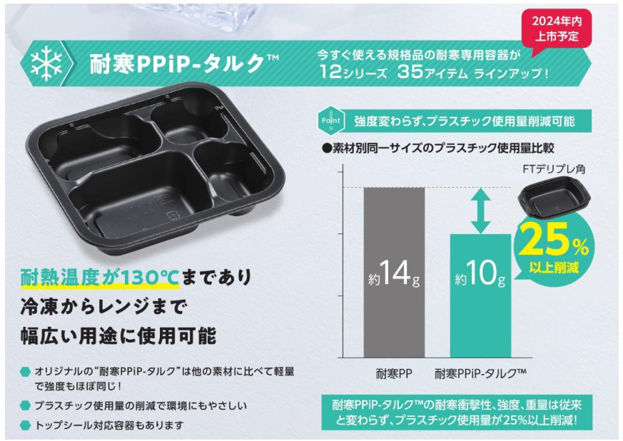 エフ耐寒PPIP.jpg