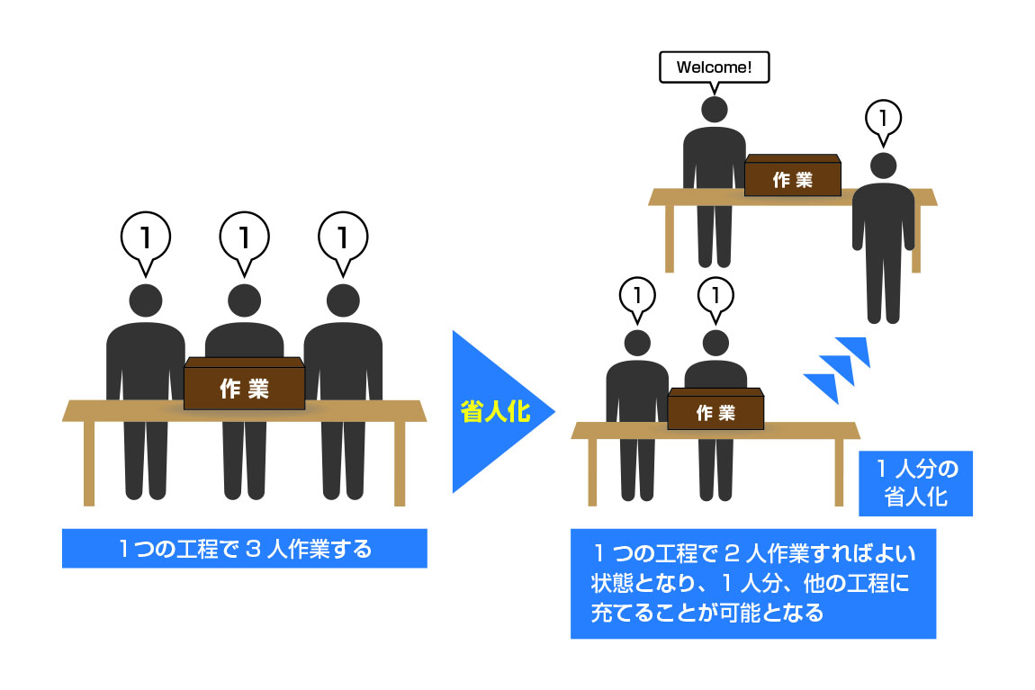 省人化.jpg