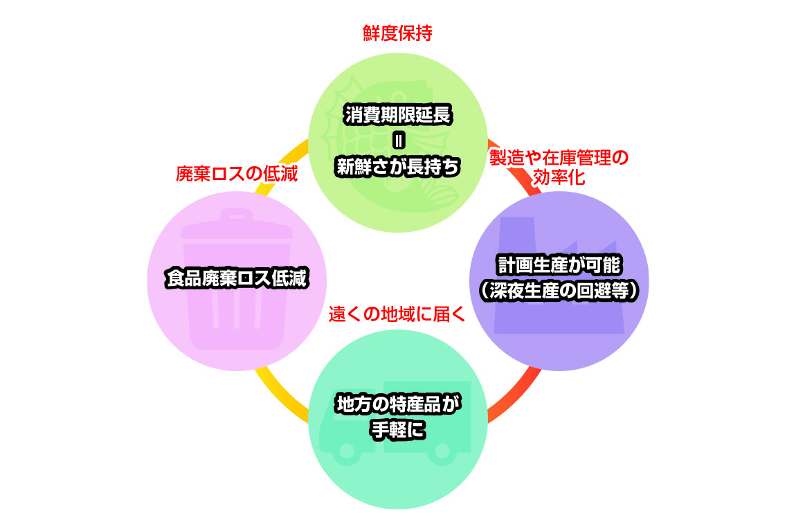 図.jpg