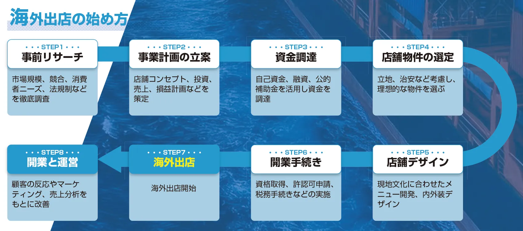kaigai22.webp