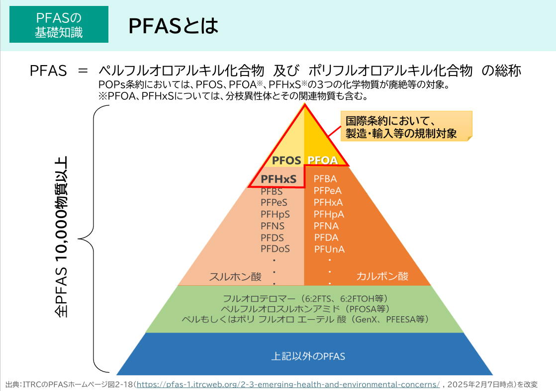 pfas2.jpg