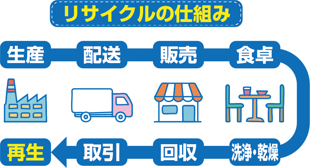 syokutore4.webp